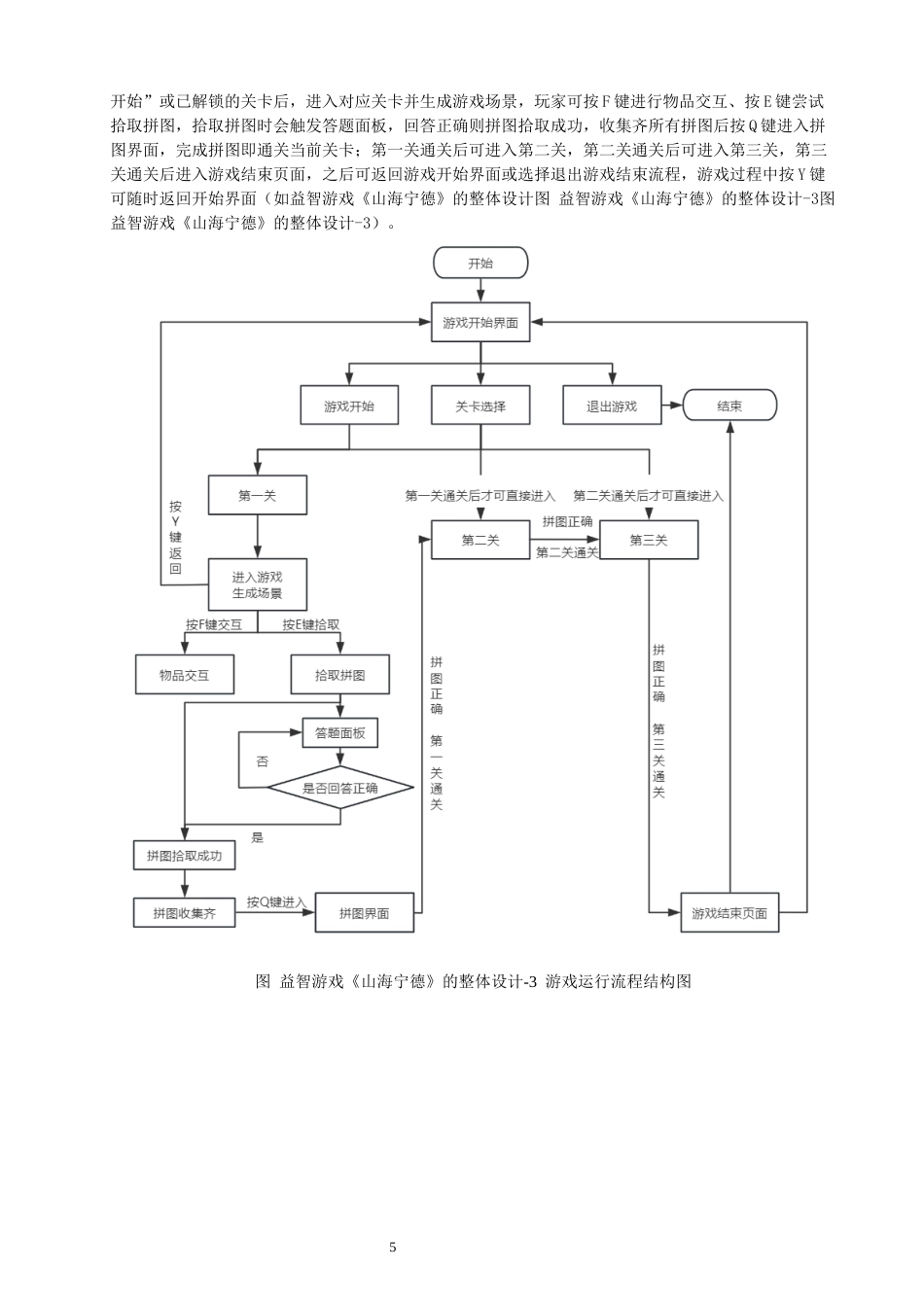 26年CH数字媒体技术 基于Unity的益智游戏《山海宁德》的设计-全日制终稿(11481字).docx_第8页