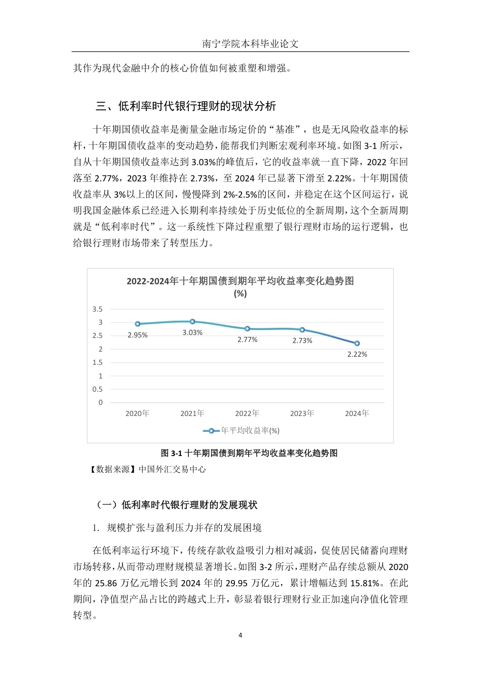 26年CH金融科技 金融科技助力低利率时代银行理财转型的路径探析终稿全日制-约26852字符.pdf_第7页