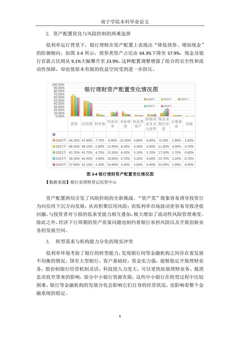 26年CH金融科技 金融科技助力低利率时代银行理财转型的路径探析终稿全日制-约26852字符.pdf_第9页