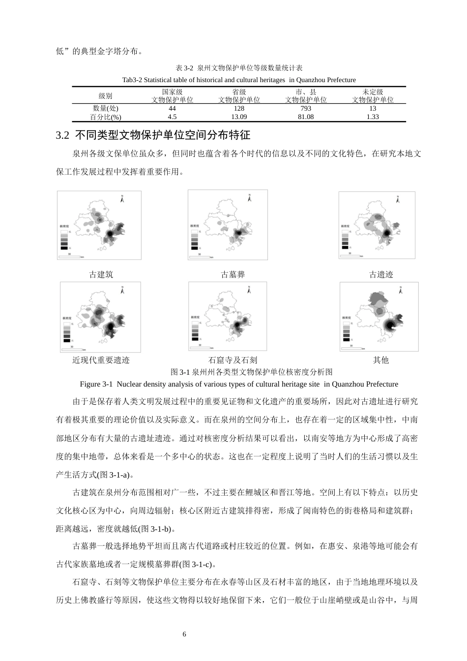 26年CH地理科学 泉州市文化遗产时空演化特征及影响因素研究——以文物保护单位为例-终稿全(16045字).docx_第10页