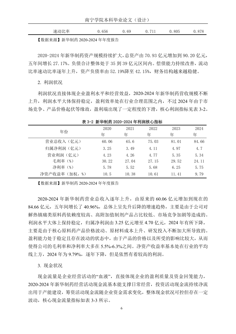 26年CH财务 新华制药公司发展能力分析-约20892字符.pdf_第10页