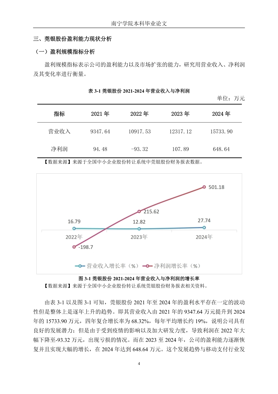 26年CH财务管理 移动支付背景下莞银股份盈利能力及对策分析终稿全日制-约20633字符.pdf_第7页