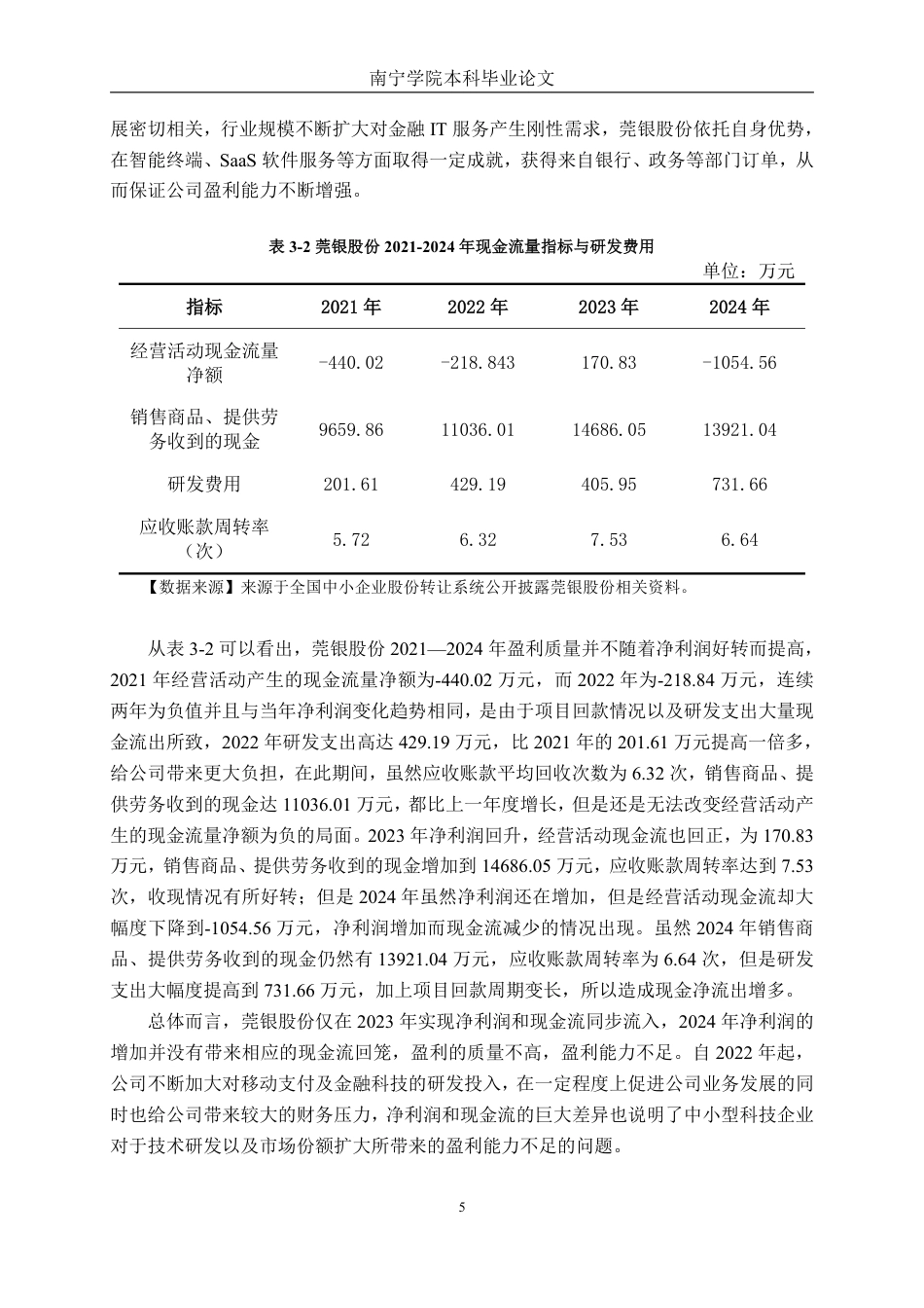 26年CH财务管理 移动支付背景下莞银股份盈利能力及对策分析终稿全日制-约20633字符.pdf_第8页