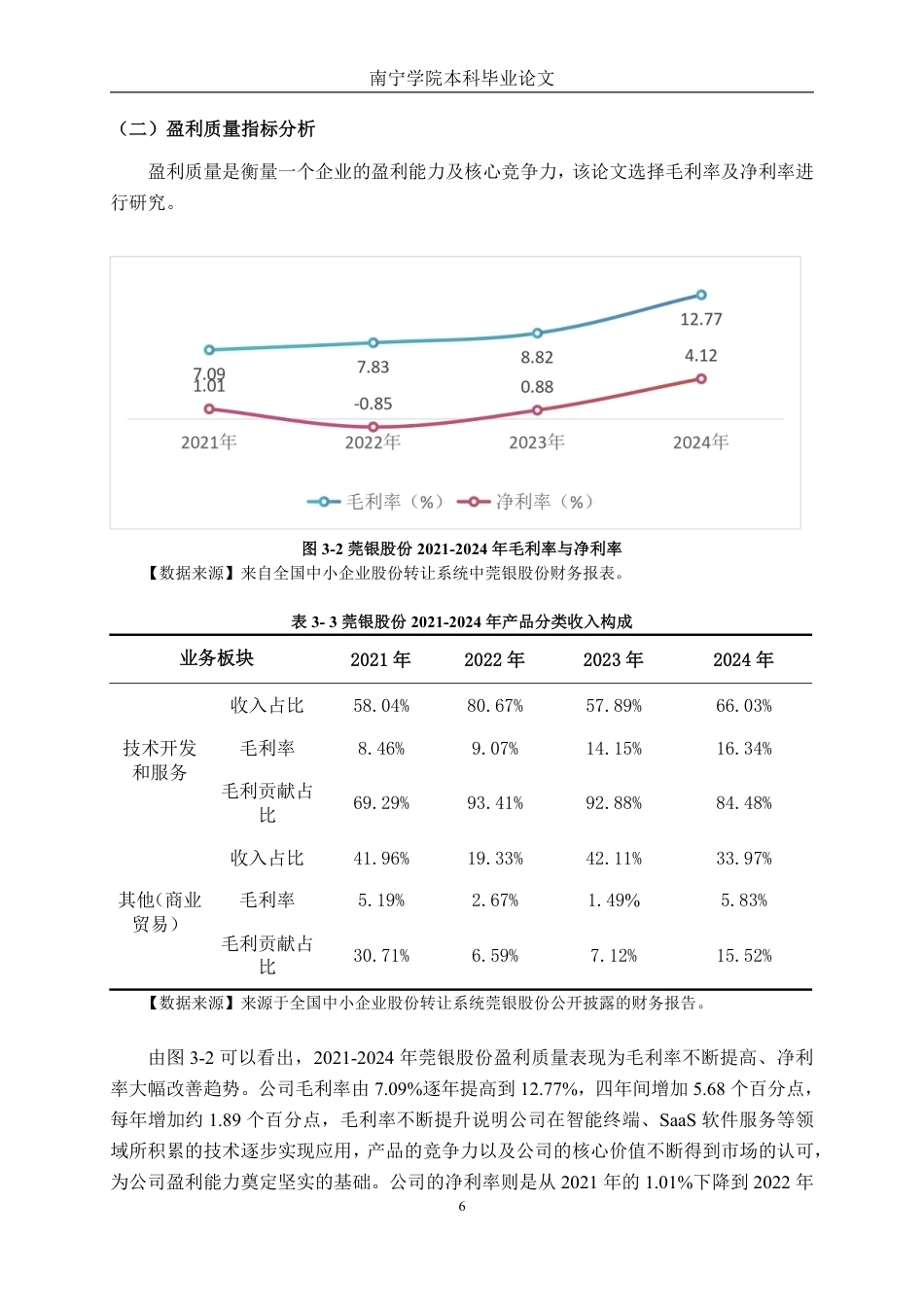 26年CH财务管理 移动支付背景下莞银股份盈利能力及对策分析终稿全日制-约20633字符.pdf_第9页