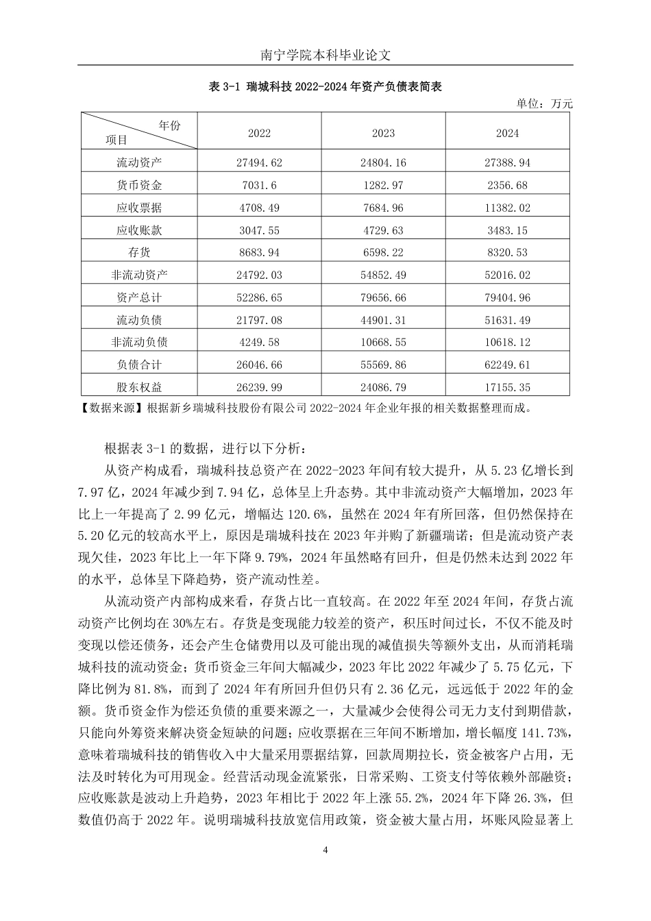 26年CH会计学 中型医药制造企业偿债能力分析——以新乡瑞城科技股份有限公司为例终稿全日制-约19096字符.pdf_第7页