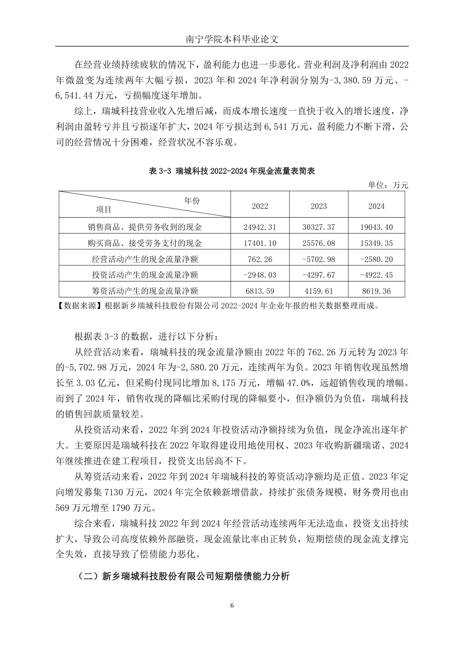 26年CH会计学 中型医药制造企业偿债能力分析——以新乡瑞城科技股份有限公司为例终稿全日制-约19096字符.pdf_第9页