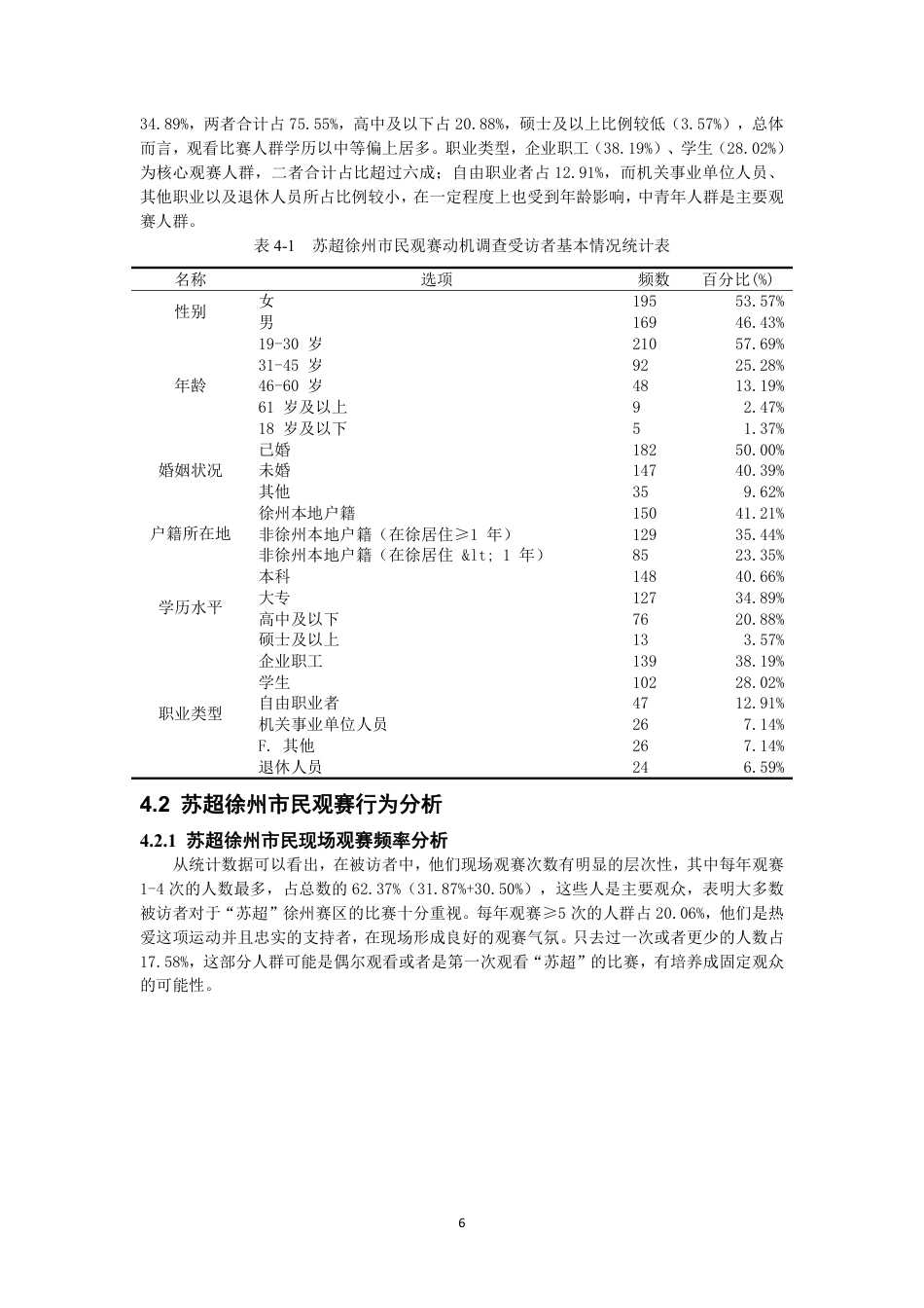26年CH社会体育指导与管理 江苏省城市足球联赛徐州市民观赛动机的研究基于马斯洛需求层次理论-终稿全-约20477字符.pdf_第10页