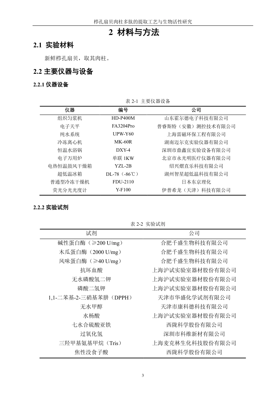 26年CH生物科学 栉孔扇贝肉柱多肽的提取工艺与生物活性研究-终稿全日制-约19983字符.pdf_第8页