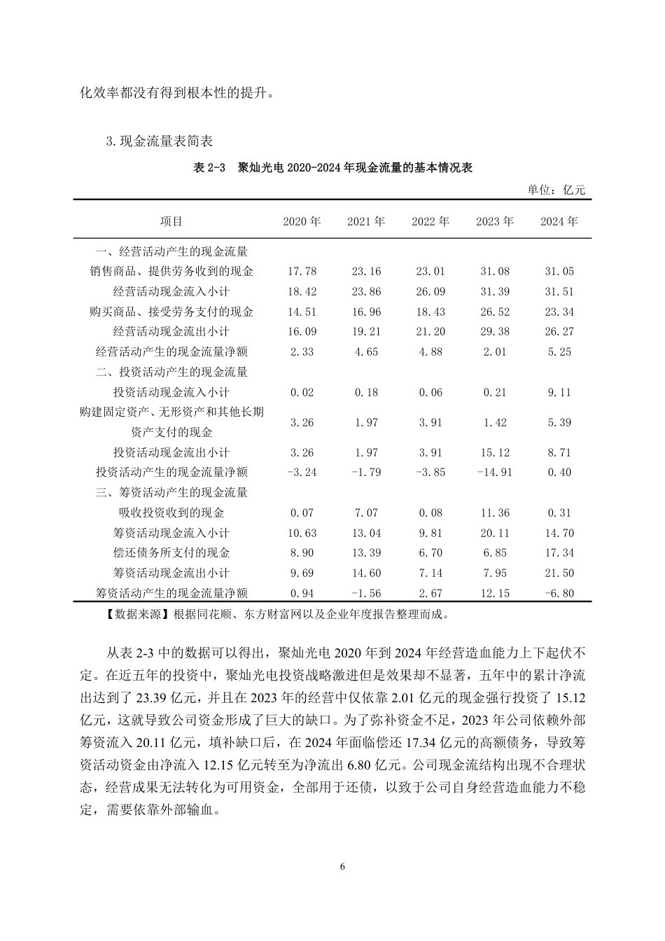 26年CH会计学 制造企业偿债能力分析——以聚灿光电科技股份有限公司为例终稿全日制-约18142字符.pdf_第9页