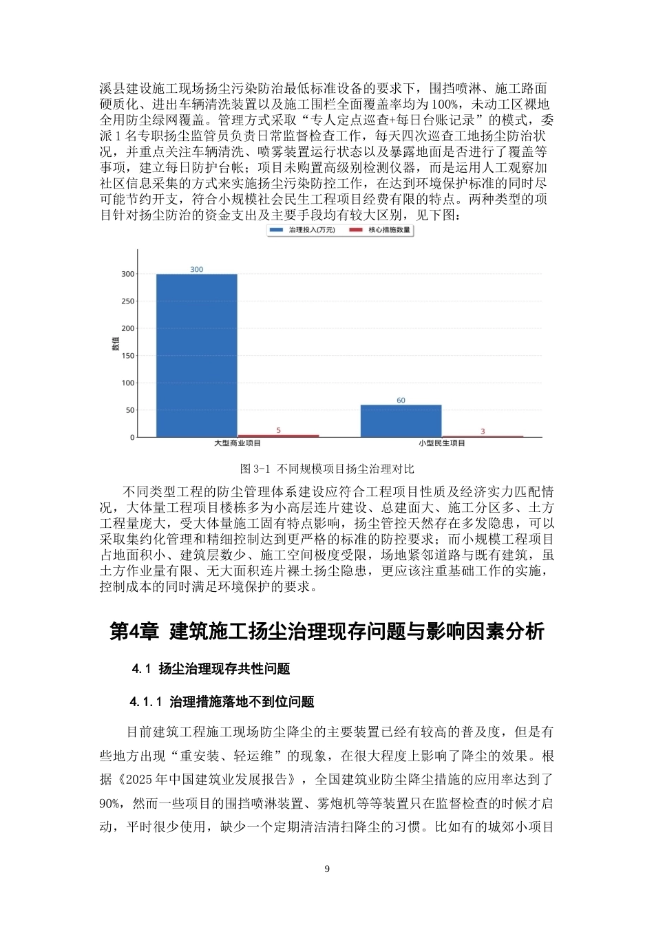 26年CH土木 建筑施工扬尘治理措施及现场管理研究(10412字).docx_第10页