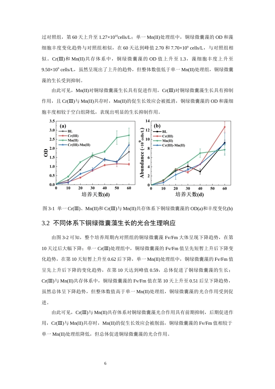 26年CH环境科学 关键词：铜绿微囊藻；Cr(Ⅲ)；Mn(II)；生理生化；分子机制(13652字).docx_第10页