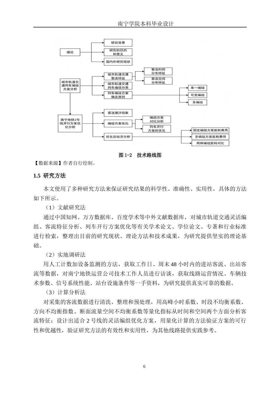 26年CH交通 基于灵活编组的城市轨道交通列车运行方案优化设计——以南宁地铁2号线为例(22391字).docx_第10页