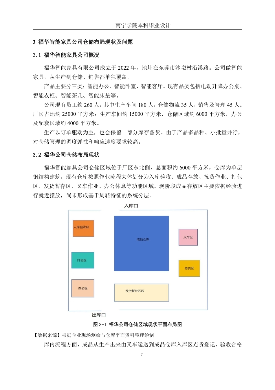 26年CH物流 福华智能家具公司仓储布局优化设计-约19226字符.pdf_第10页