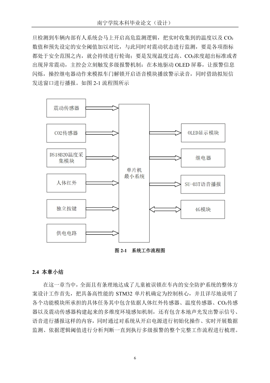 26年CH新能源汽车工程 基于STM32的儿童误锁车内远程报警系统设计-终稿全日制-约25520字符.pdf_第9页