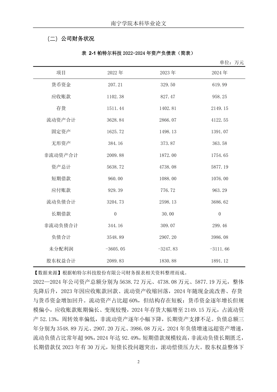 26年CH会计学 帕特尔科技股份有限公司偿债能力分析终稿全日制-约19840字符.pdf_第6页