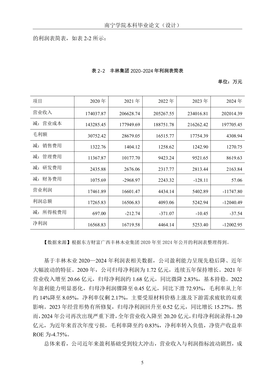 26年CH会计学 大型人造板制造业企业盈利能力分析——以广西丰林木业集团为例终稿全日制-约17937字符.pdf_第8页