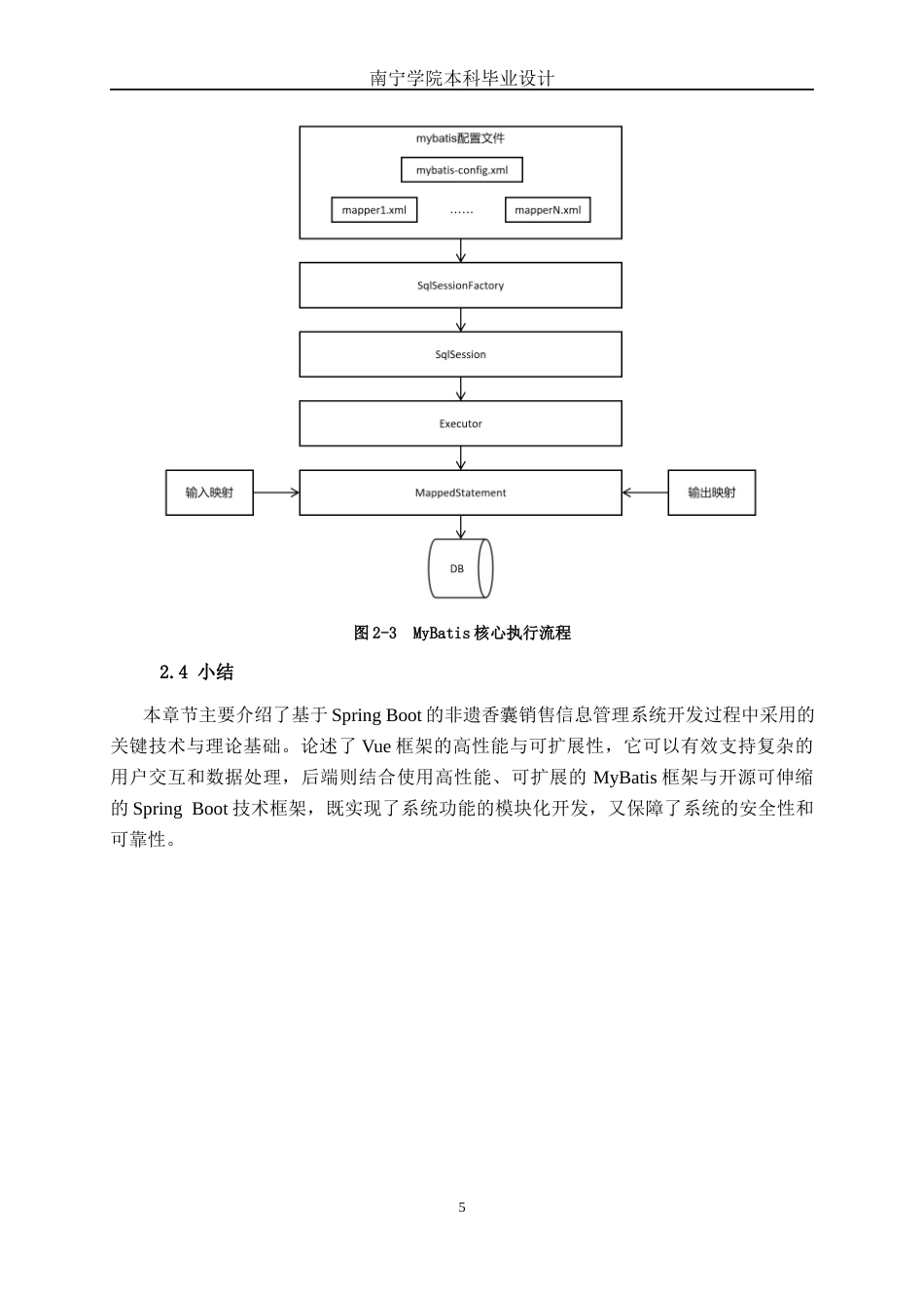 26年CH软件工程 基于SpringBoot的非遗香囊销售信息管理系统的设计与实现终稿全日制(20076字).docx_第10页