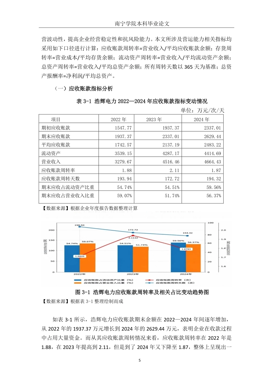 26年CH财务管理 中型制造业营运能力分析——以浩辉电力股份有限公司为例终稿全日制-约16145字符.pdf_第8页
