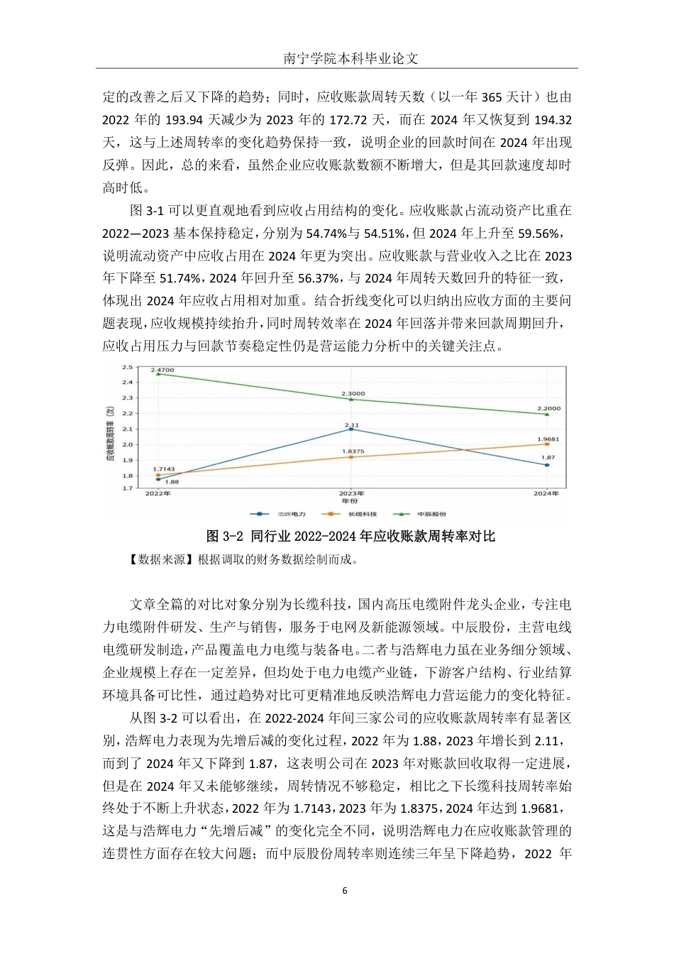 26年CH财务管理 中型制造业营运能力分析——以浩辉电力股份有限公司为例终稿全日制-约16145字符.pdf_第9页