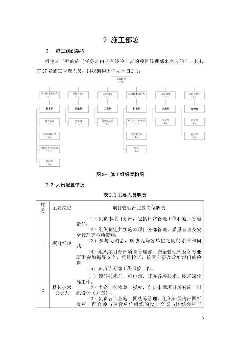26年CH土木 珠海德智广场装修工程施工组织设计(12143字).docx_第5页