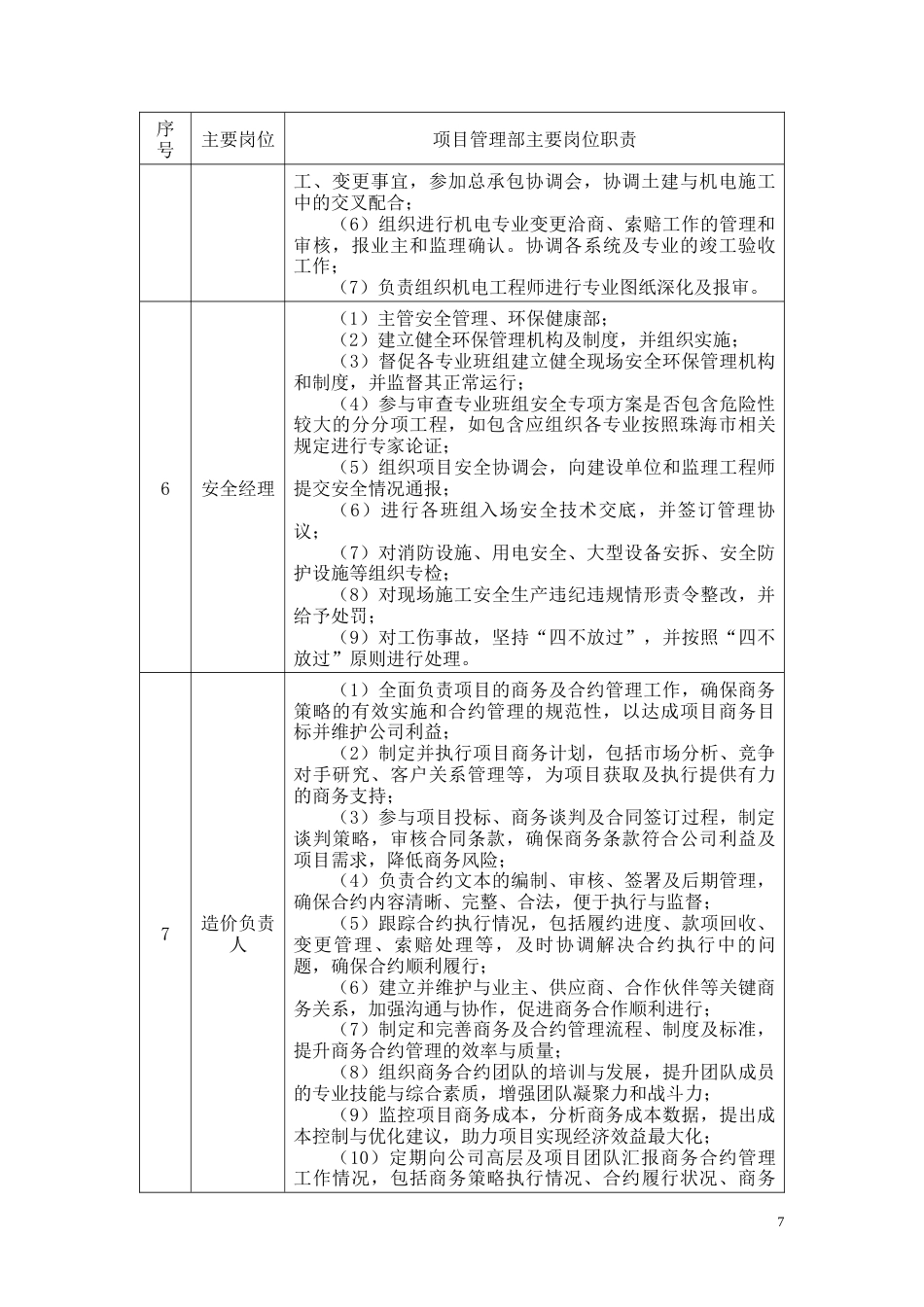 26年CH土木 珠海德智广场装修工程施工组织设计(12143字).docx_第7页