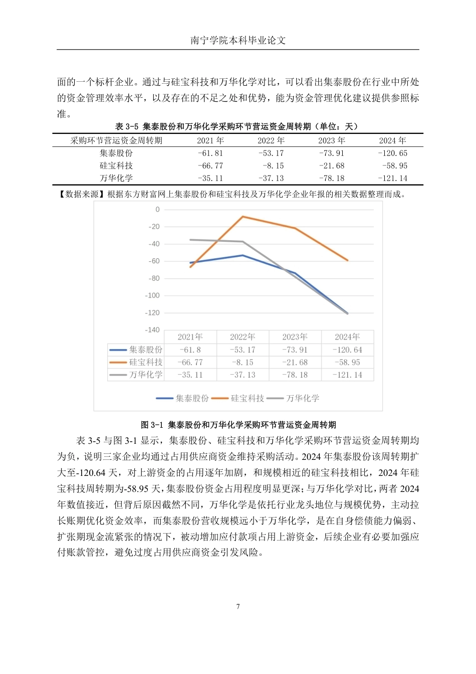 26年CH财务管理 基于供应链视角的化工企业营运资金管理分析——以广州集泰化工股份有限公司为例终稿全日制-约15890字符.pdf_第10页