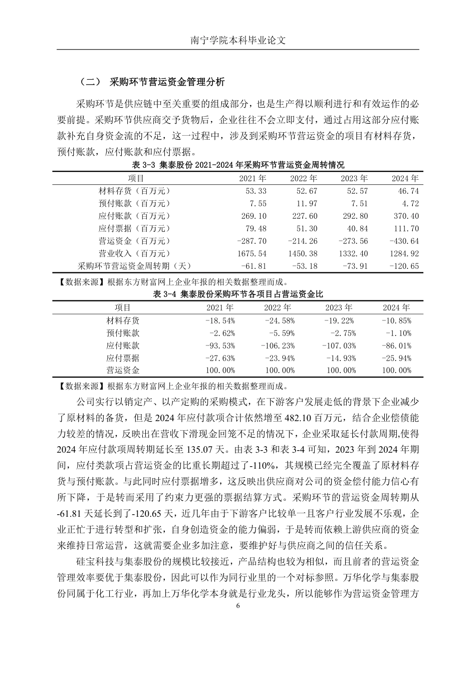 26年CH财务管理 基于供应链视角的化工企业营运资金管理分析——以广州集泰化工股份有限公司为例终稿全日制-约15890字符.pdf_第9页