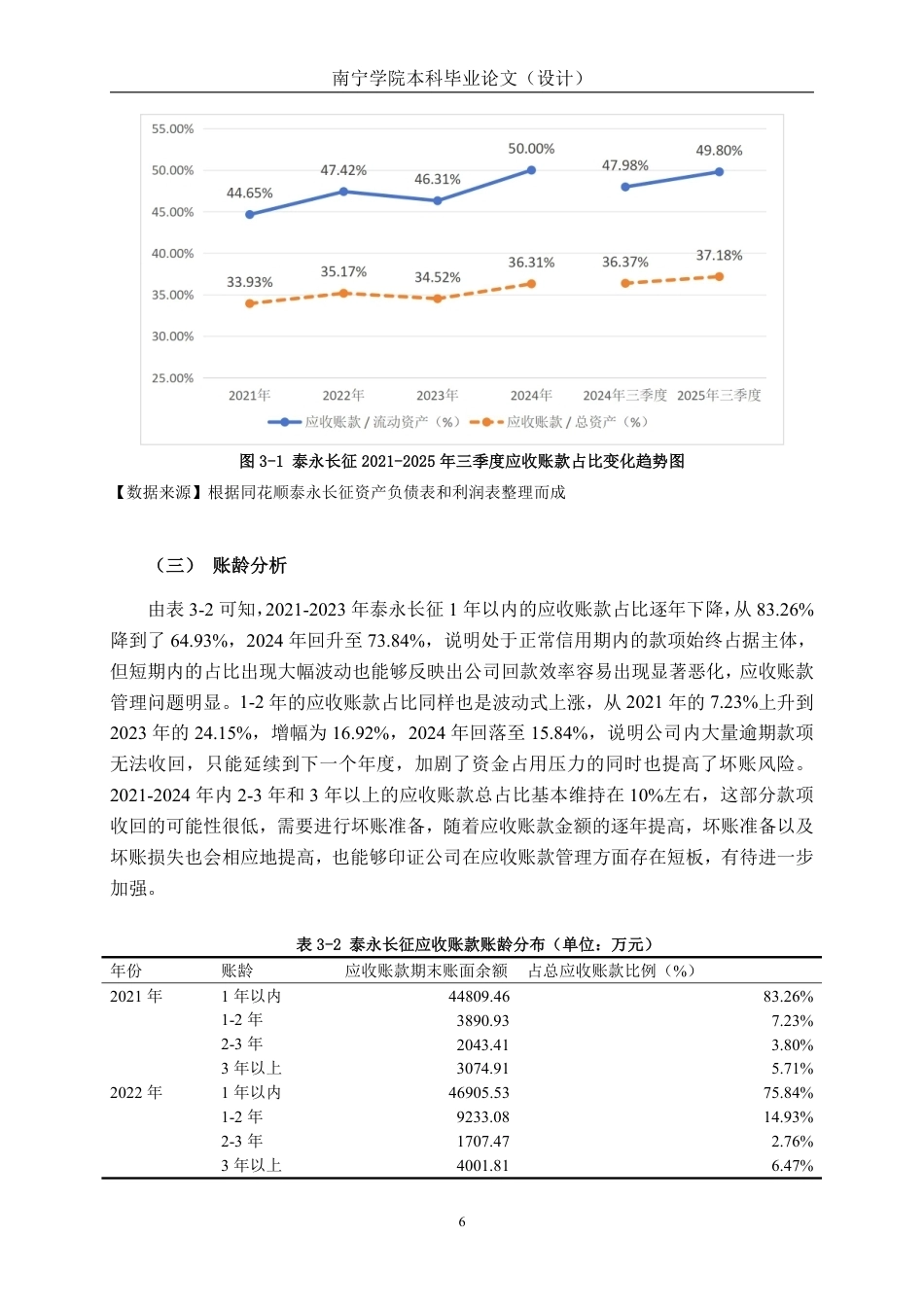 26年CH会计学 贵州泰永长征技术股份有限公司应收账款管理分析终稿全日制-约14253字符.pdf_第10页