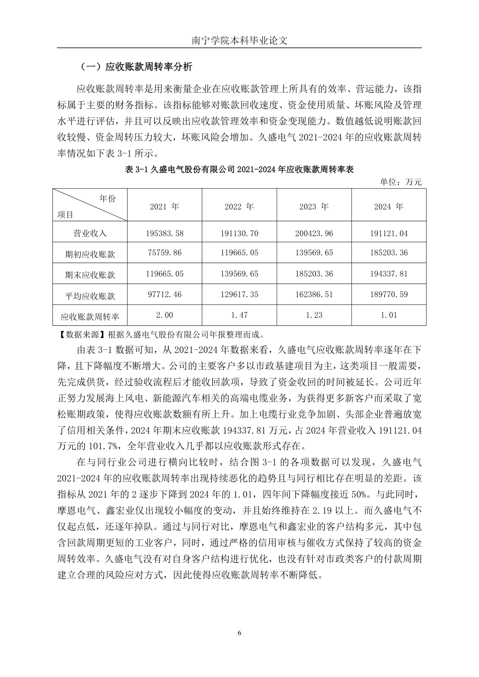 26年CH会计学 久盛电气股份有限公司营运能力分析终稿全日制-约20930字符.pdf_第10页