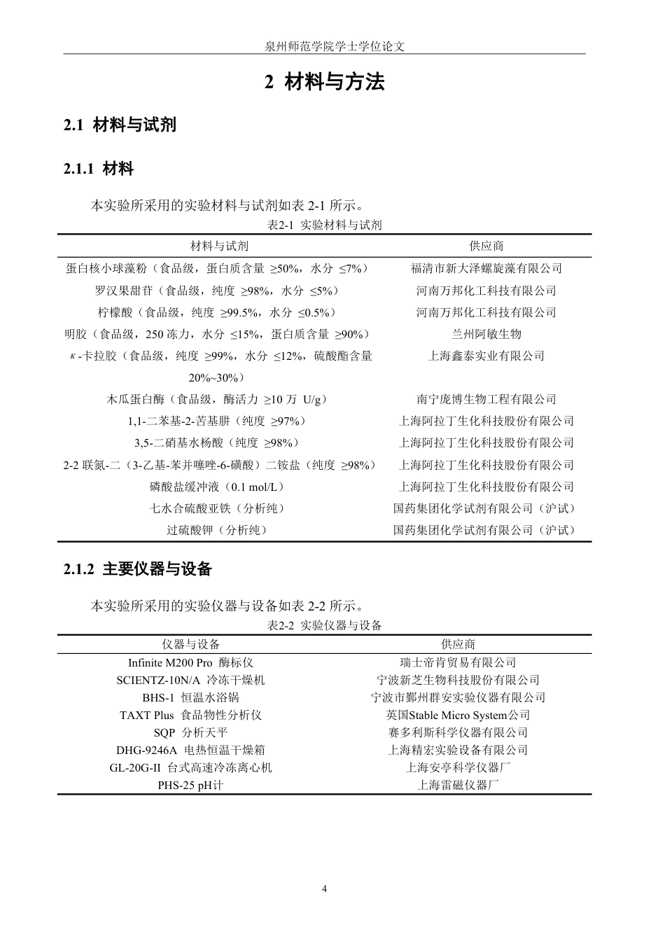 26年CH食品科学 小球藻蛋白肽无糖凝胶软糖的配方优化及抗氧化活性研究-终稿全日制-约17338字符.pdf_第8页