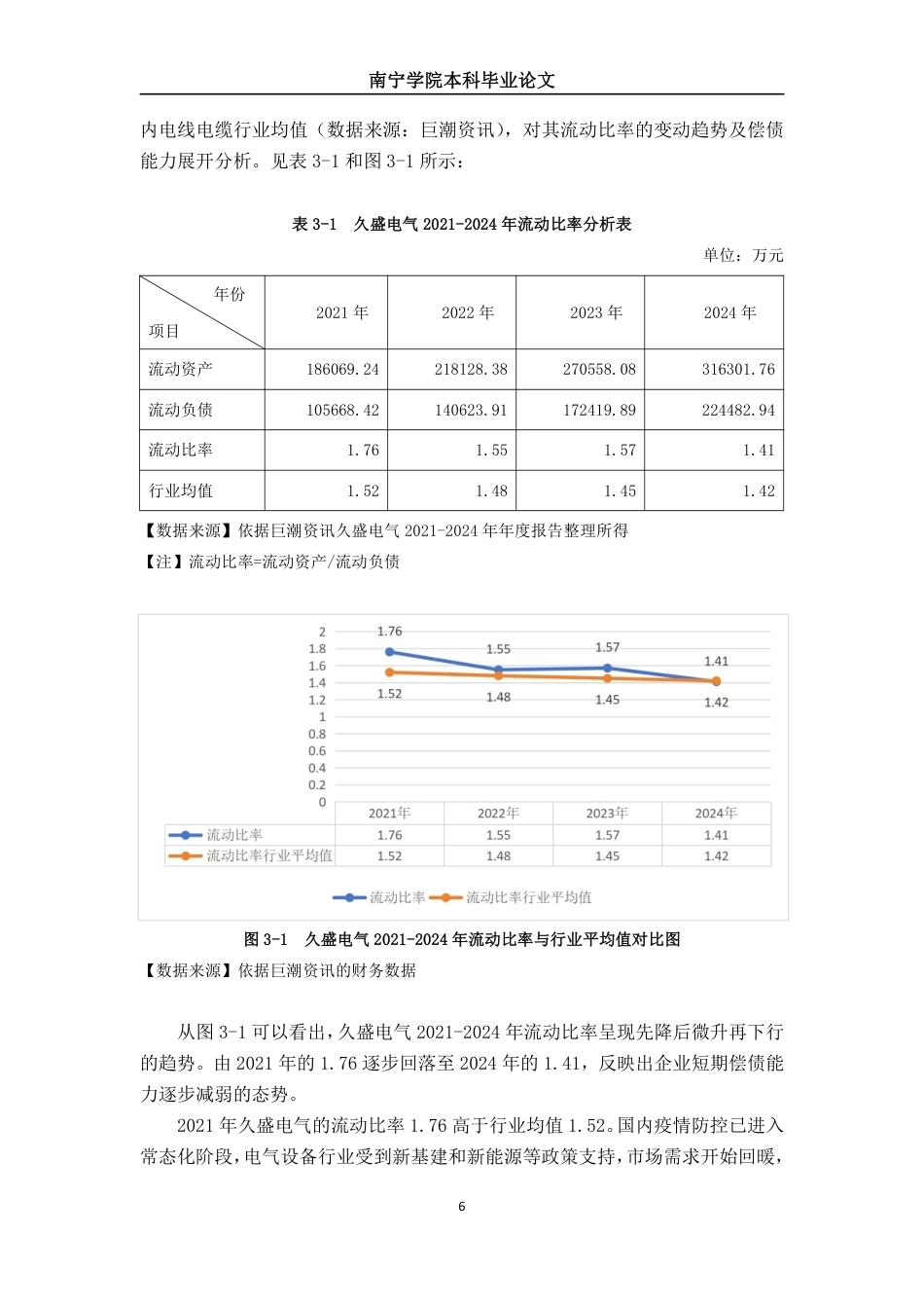 26年CH财务管理 中型电力设备企业偿债能力分析——以久盛电气为例终稿全日制-约18938字符.pdf_第9页