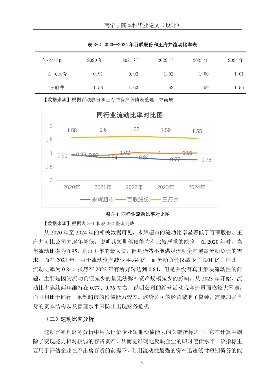 26年CH会计学 零售企业偿债能力分析及对策探析——以永辉超市股份有限公司为例终稿全日制-约19429字符.pdf_第10页