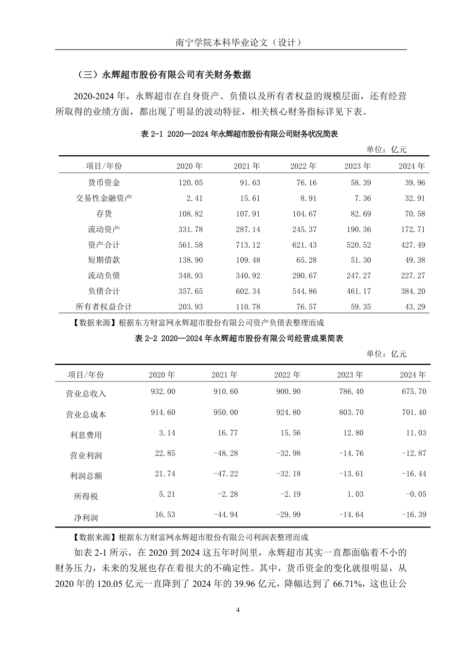 26年CH会计学 零售企业偿债能力分析及对策探析——以永辉超市股份有限公司为例终稿全日制-约19429字符.pdf_第8页