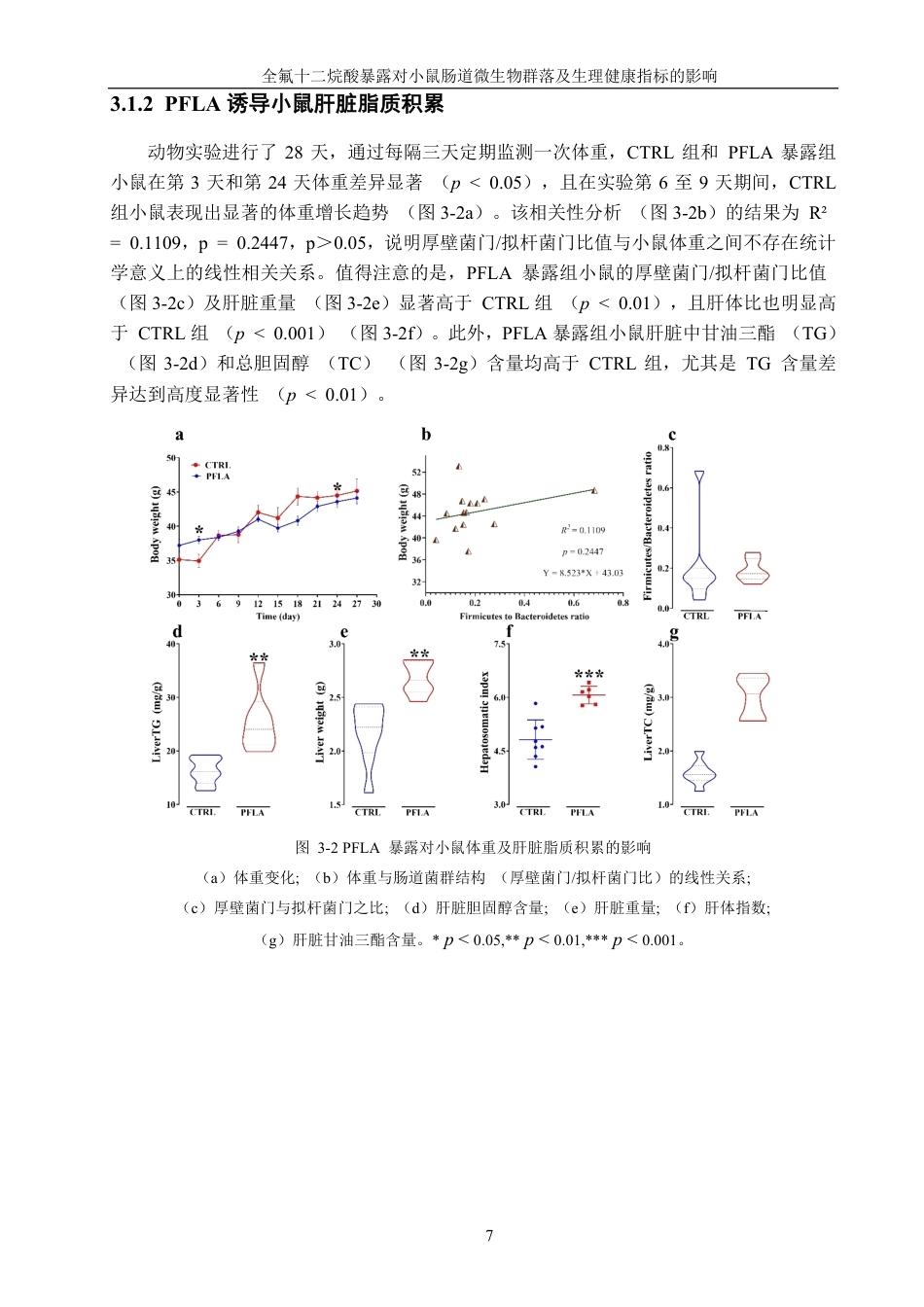 26年CH生物科学 及生理健康指标的影响-终稿全日制-约22560字符.pdf_第10页