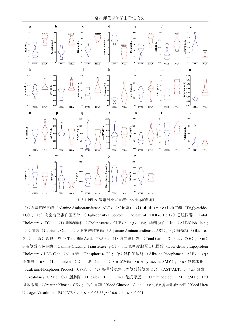 26年CH生物科学 及生理健康指标的影响-终稿全日制-约22560字符.pdf_第9页