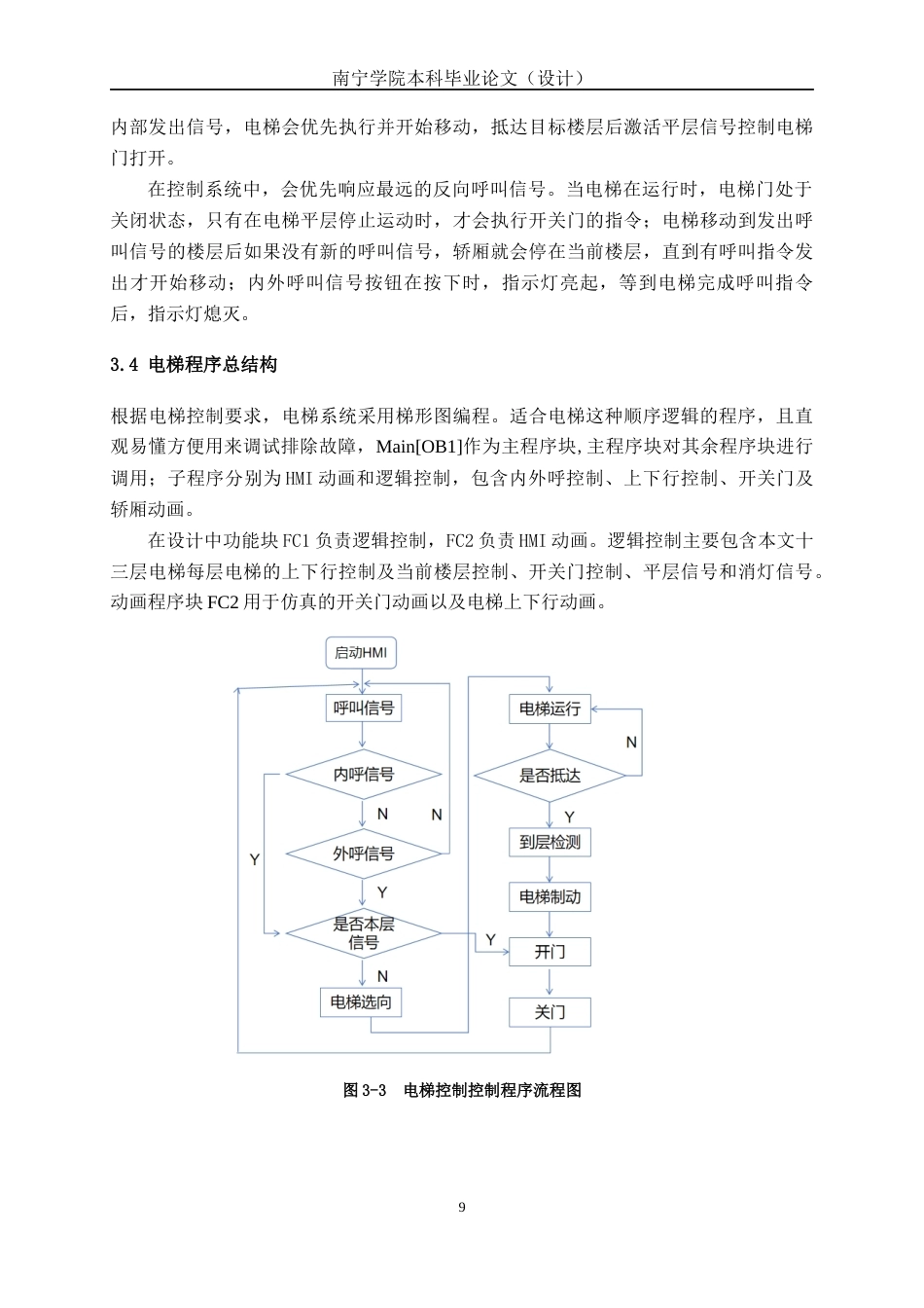 26年CH机器人工程 基于西门子PLC十三层电梯系统设计及仿真终稿全日制(10721字).docx_第10页