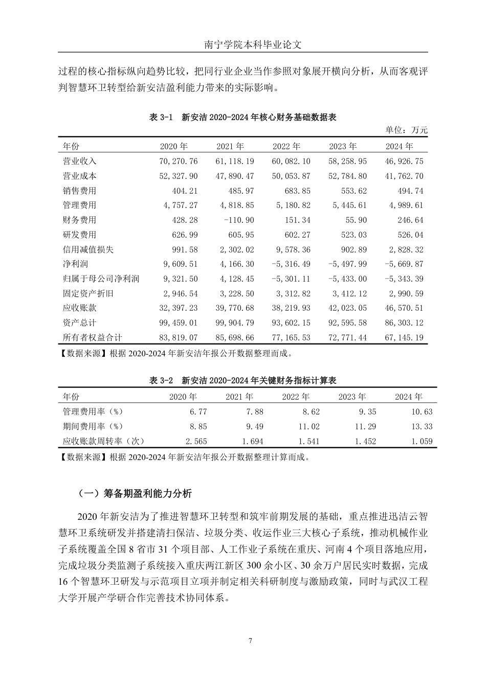 26年CH会计学 智慧环卫转型对新安洁盈利能力的影响研究 ——基于财务指标分析终稿全日制-约23428字符.pdf_第10页