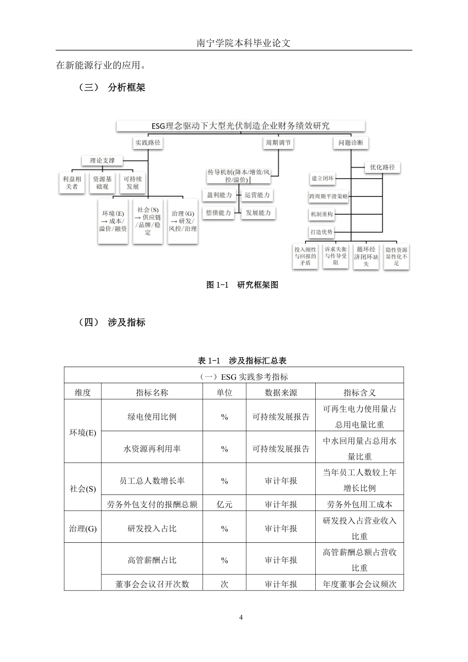 26年CH财务管理 ESG理念驱动下大型光伏制造企业财务绩效研究——以隆基绿能公司为例终稿全日制-约24782字符.pdf_第9页