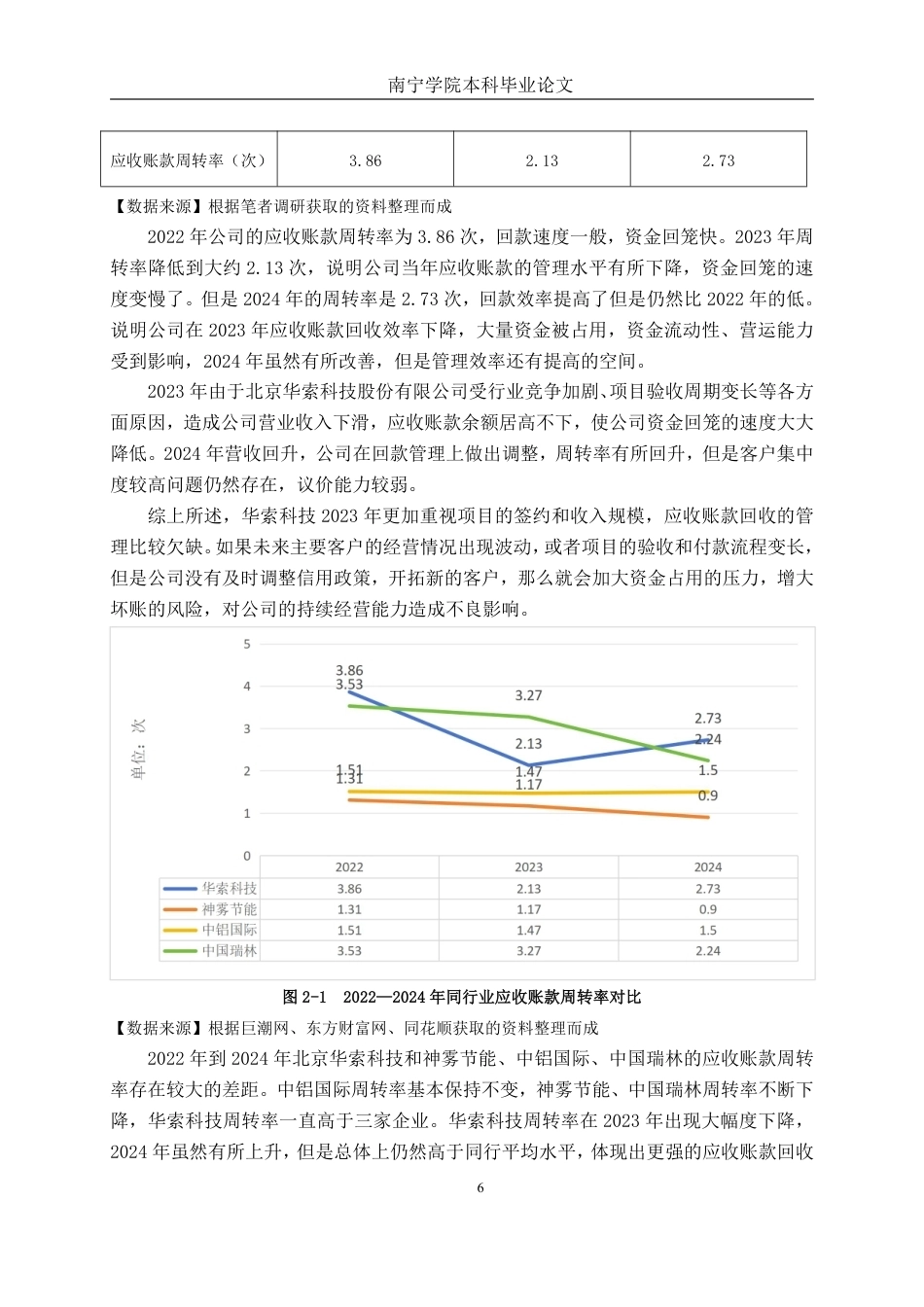 26年CH会计学 北京华索科技股份有限公司营运能力分析终稿全日制-约18013字符.pdf_第9页