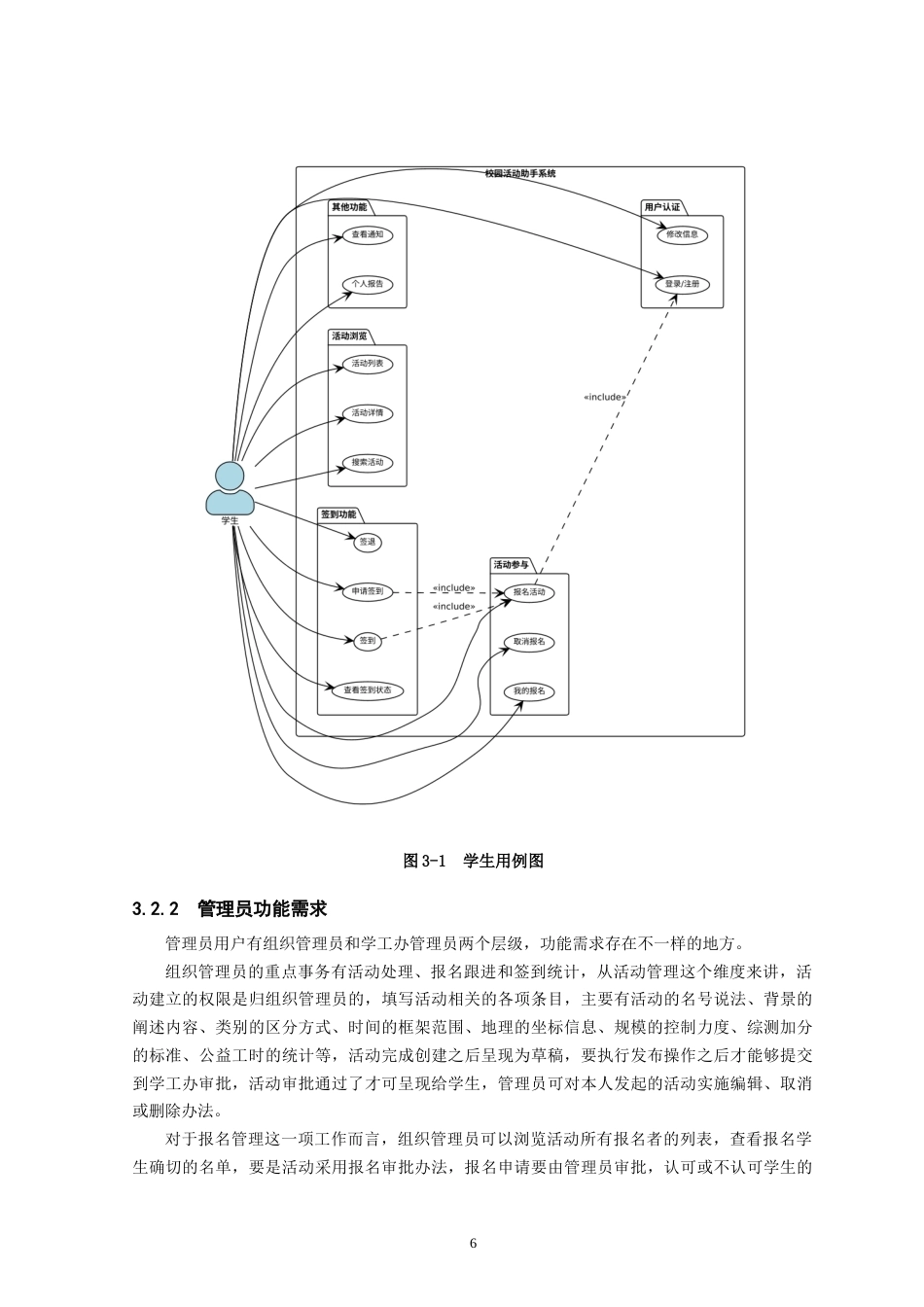 26年CH数据科学与大数据 基于SpringBoot+Vue的校园活动助手-终稿全(20783字).doc_第10页