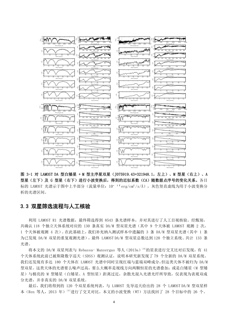 26年CH物理学 基于LAMOST的白矮星-主序星双星系统的研究-终稿全-约14908字符.pdf_第7页