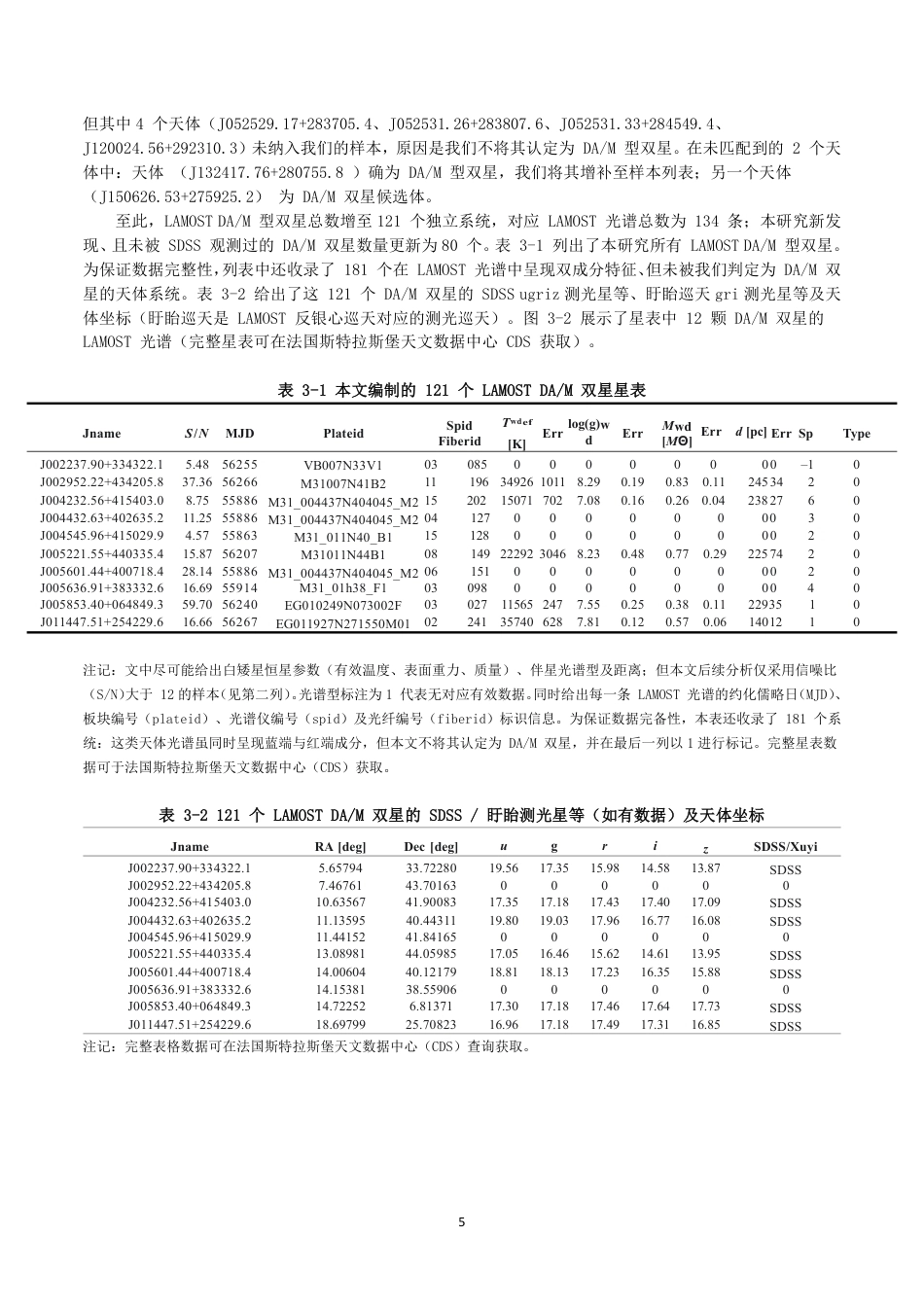 26年CH物理学 基于LAMOST的白矮星-主序星双星系统的研究-终稿全-约14908字符.pdf_第8页