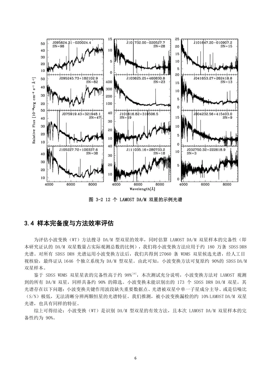 26年CH物理学 基于LAMOST的白矮星-主序星双星系统的研究-终稿全-约14908字符.pdf_第9页