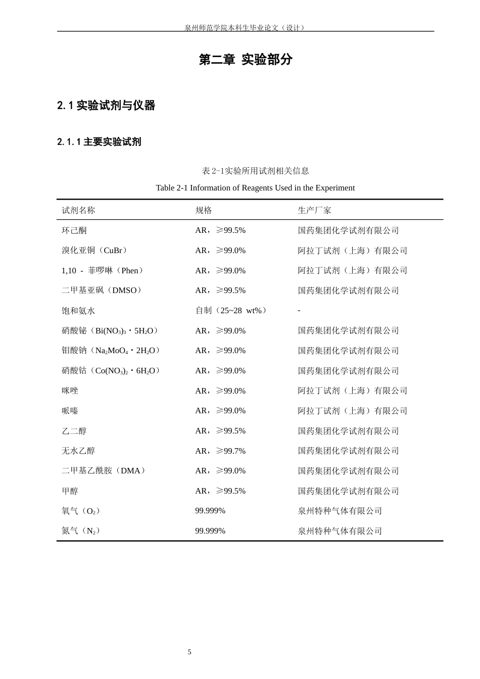 26年CH化学工程与工艺 分子氧参与的环己酮氨氧化合成环己酮肟_己二腈的反应研究-终稿全(10406字).docx_第9页