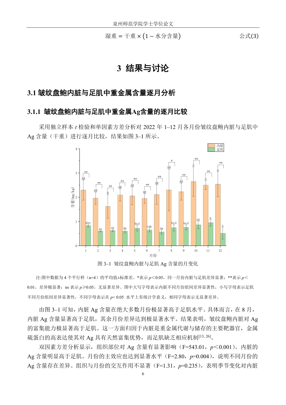 26年CH生物科学 晋江皱纹盘鲍重金属含量的季节变化研究-终稿全日制-约23256字符.pdf_第9页