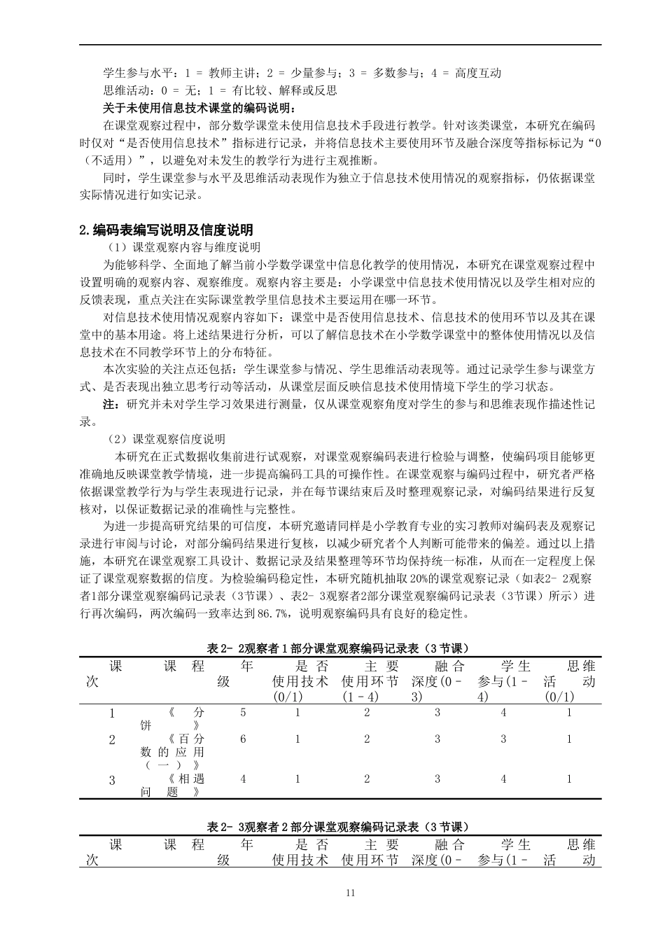 26年CH小学教育关键词：信息化教学；小学数学；课堂观察；优化策略-终稿(22247字).docx_第10页