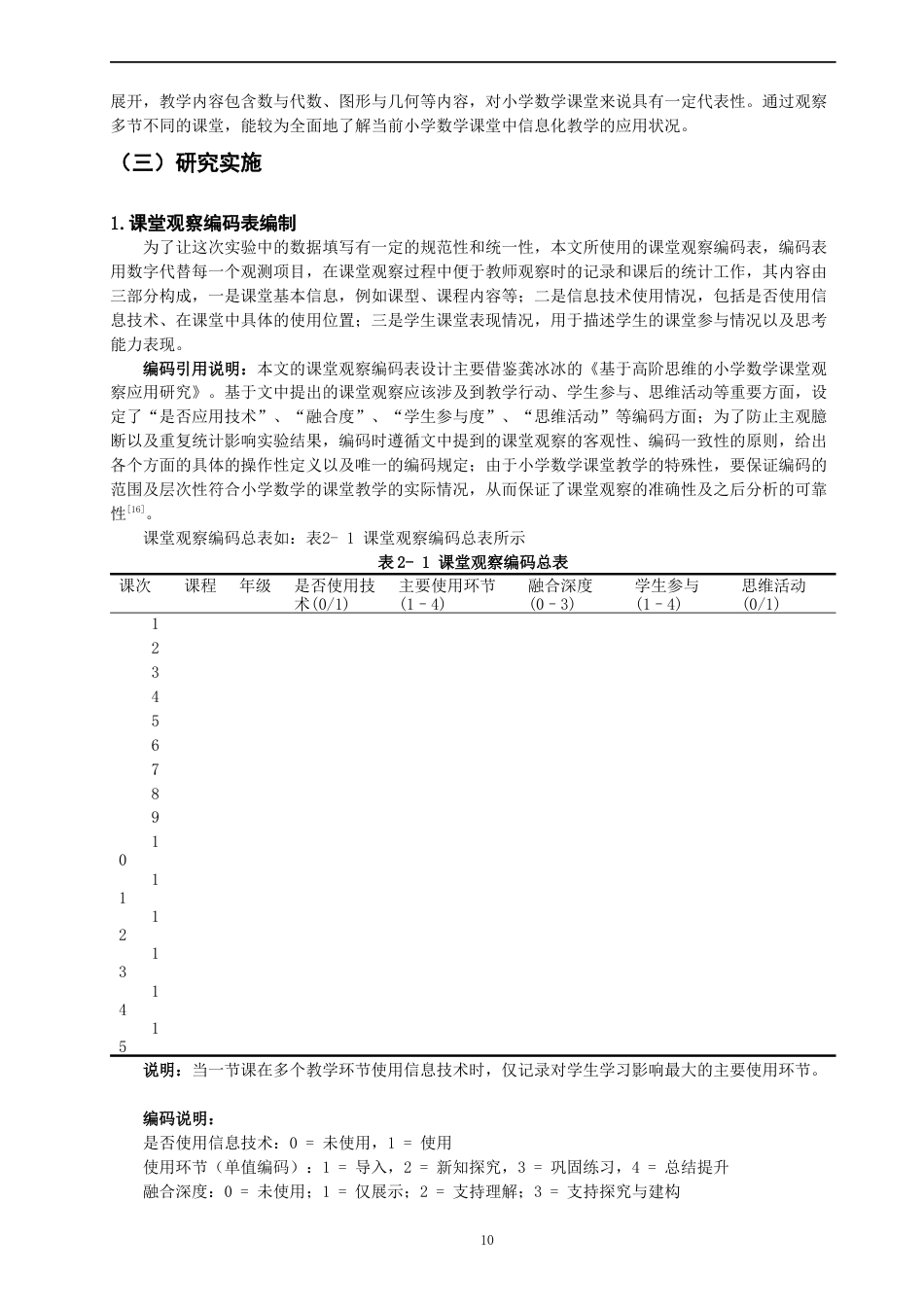26年CH小学教育关键词：信息化教学；小学数学；课堂观察；优化策略-终稿(22247字).docx_第9页