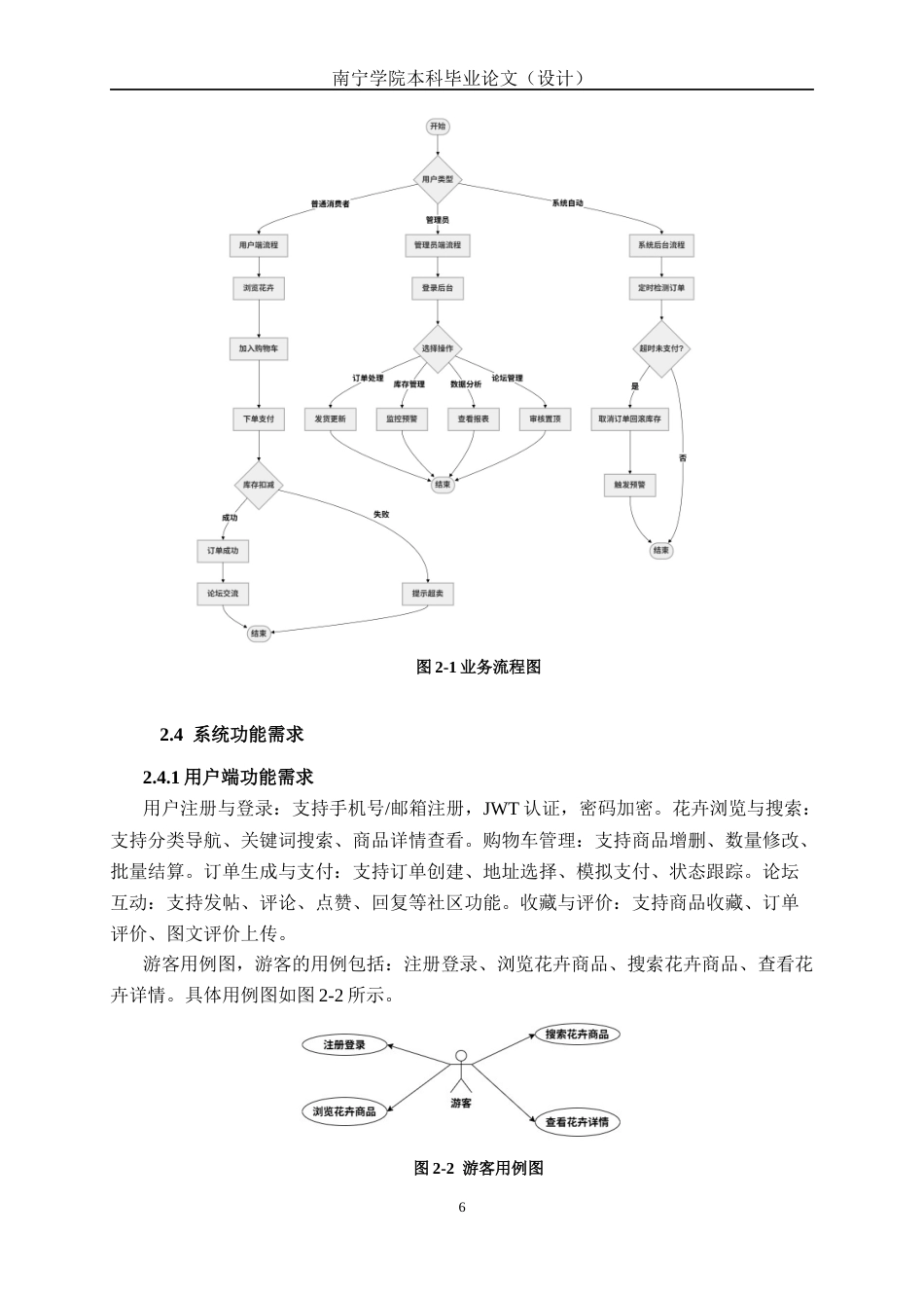 26年CH计算机 基于SpringBoot的昆明花卉APP的设计与实现(22229字).docx_第10页