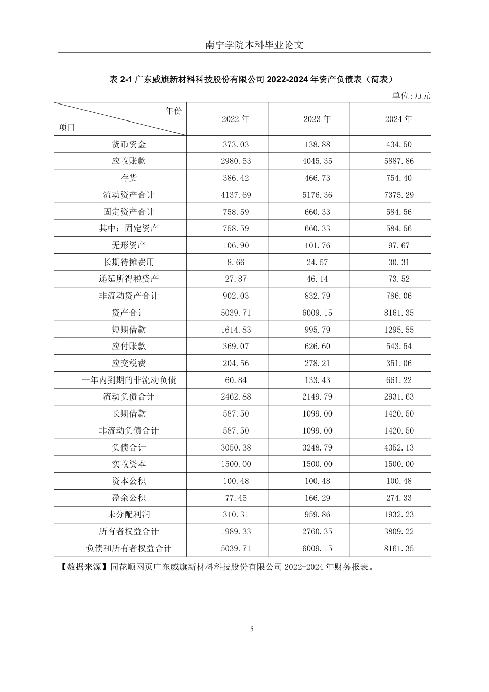 26年CH会计学 制造企业应收账款管理分析——以广东威旗新材料科技股份有限公司为例终稿全日制-约20555字符.pdf_第8页