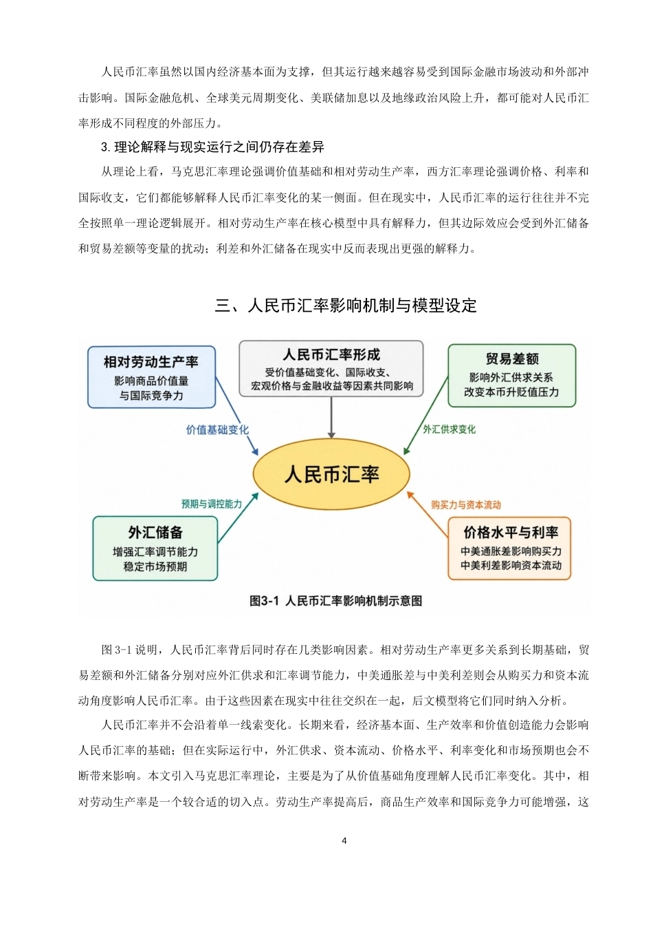 26年CH经济学 关键词：马克思汇率理论；人民币汇率；相对劳动生产率；外汇储备；利差-终稿全日制(11796字).docx_第9页